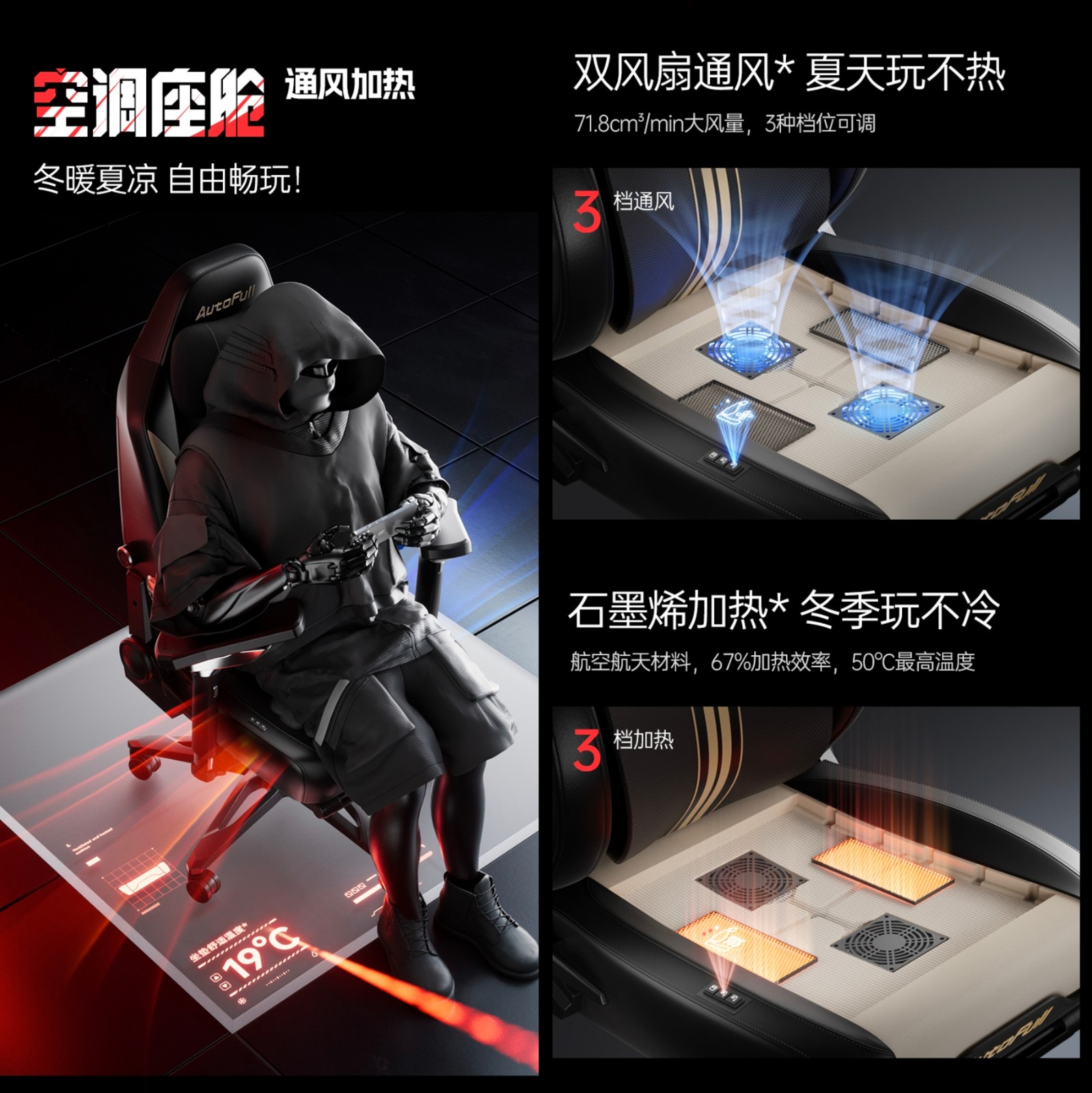 电竞椅行业未来助力玩家享受极致体验pg电